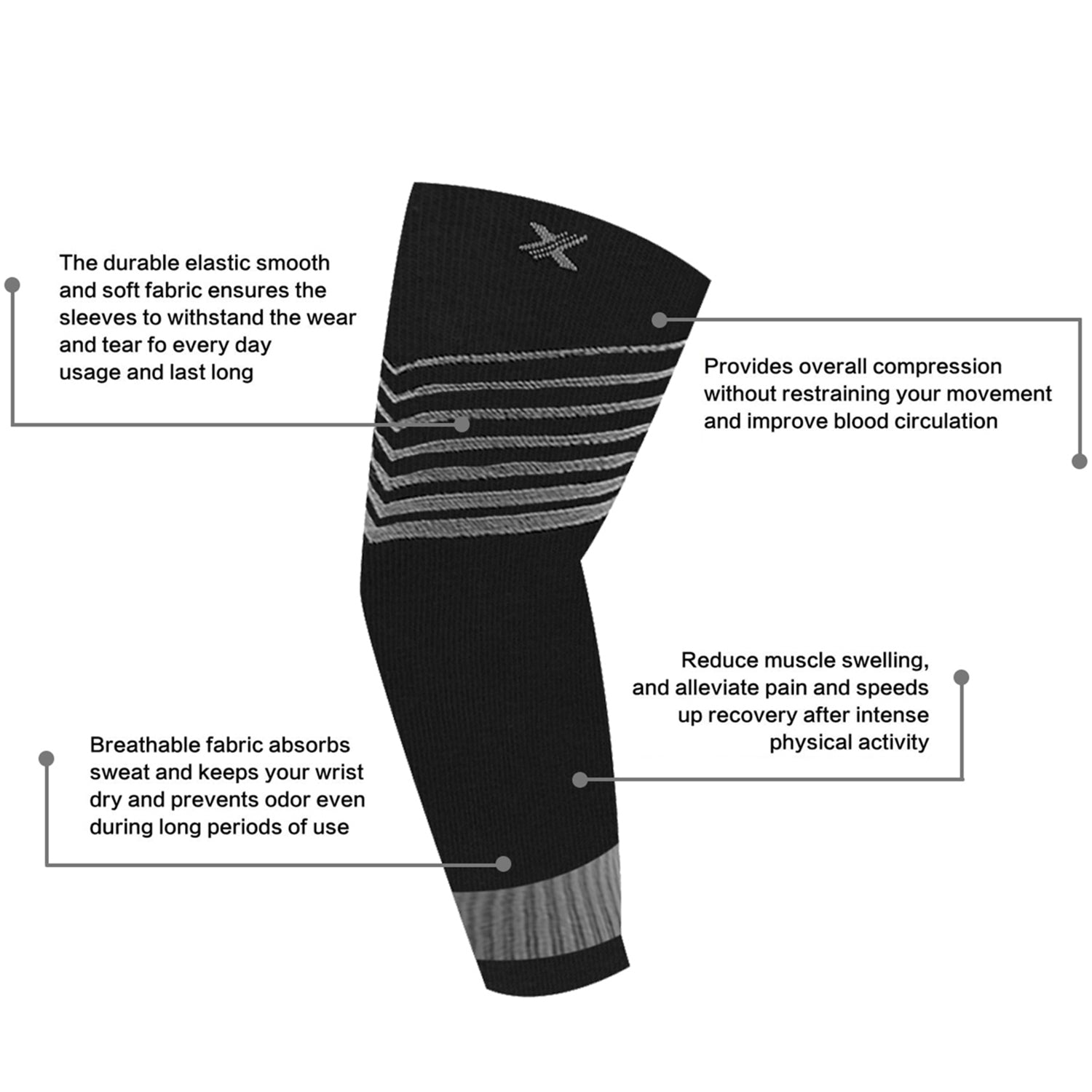 3-Pairs: Ultra Comfort Pain Relief Elbow Arm Compression Support Sleeves