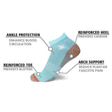 Copper-Infused Low Cut Ankle Length Compression Socks (3-Pairs)