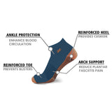 Copper-Infused Low Cut Ankle Length Compression Socks (3-Pairs)