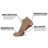 Copper-Infused Low Cut Ankle Length Compression Socks (3-Pairs)