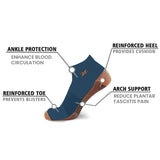 Copper-Infused Low Cut Ankle Length Compression Socks (3-Pairs)
