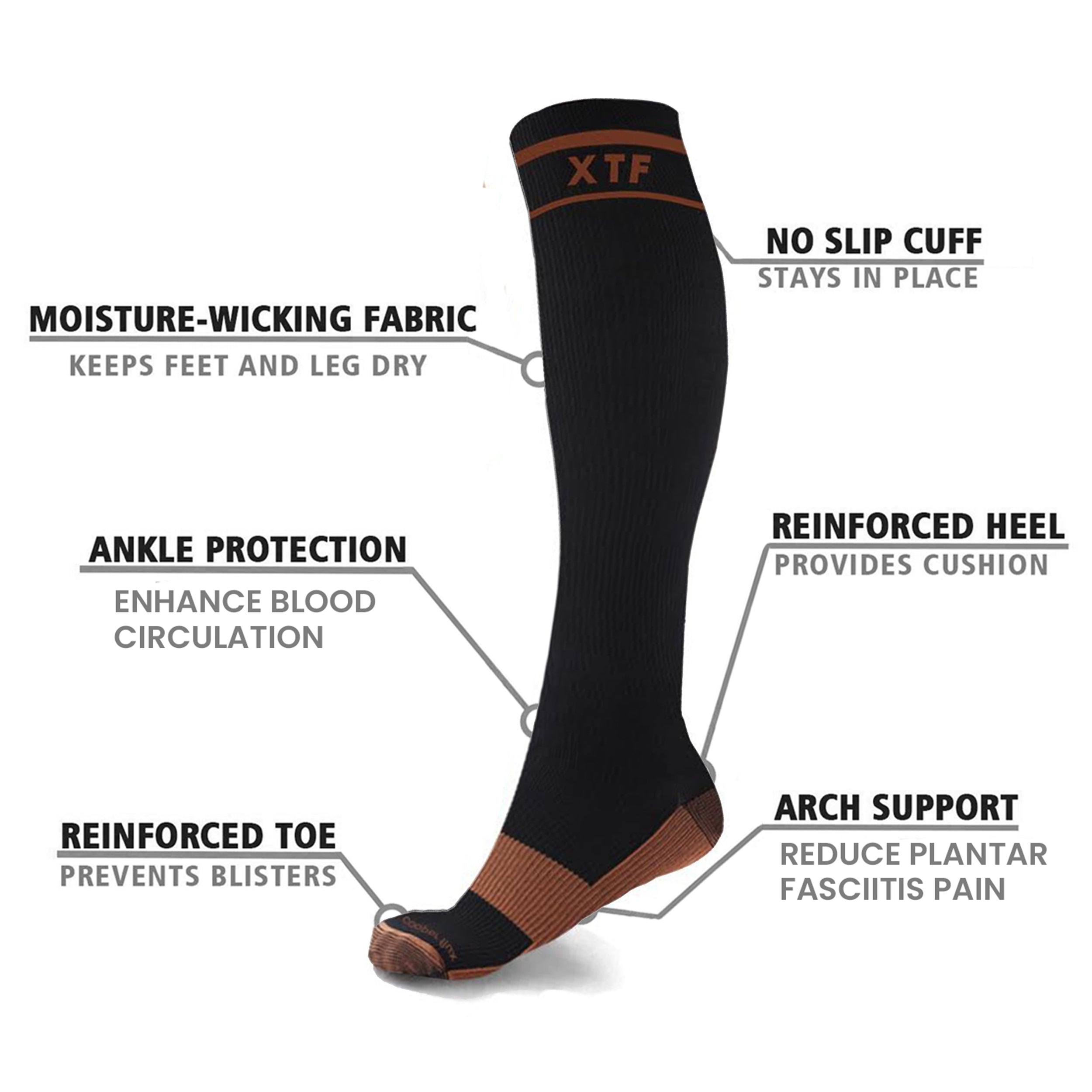 Elite Collection: Medium-Strong Compression Gear - Copper Fit